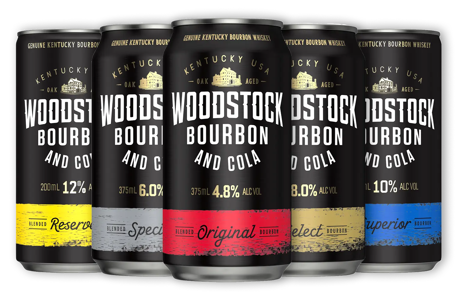 Woodstock product range